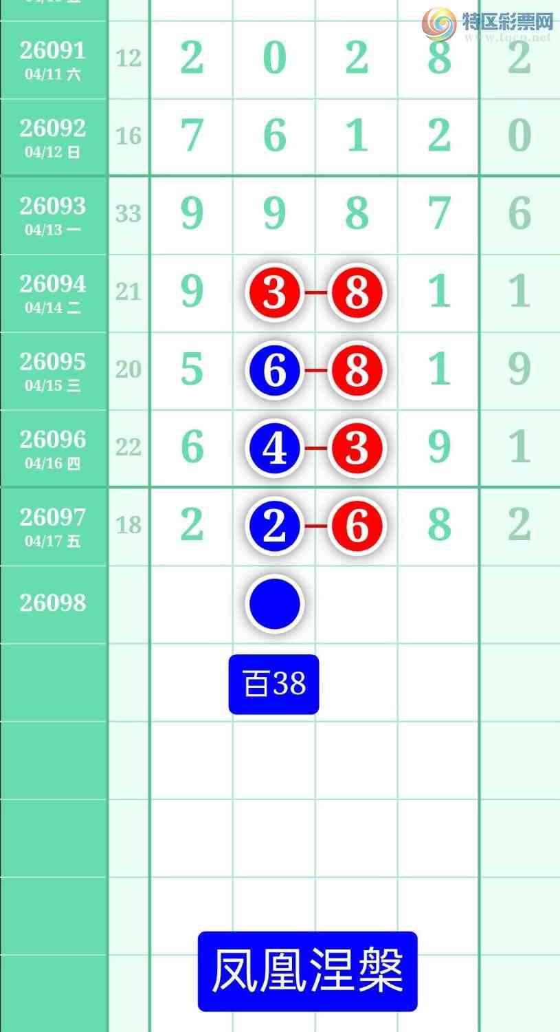 [������] 26098�ڣ�����ͼ��2026��4��18�ա����������404 / ����:տ������ / ����ID:1244985