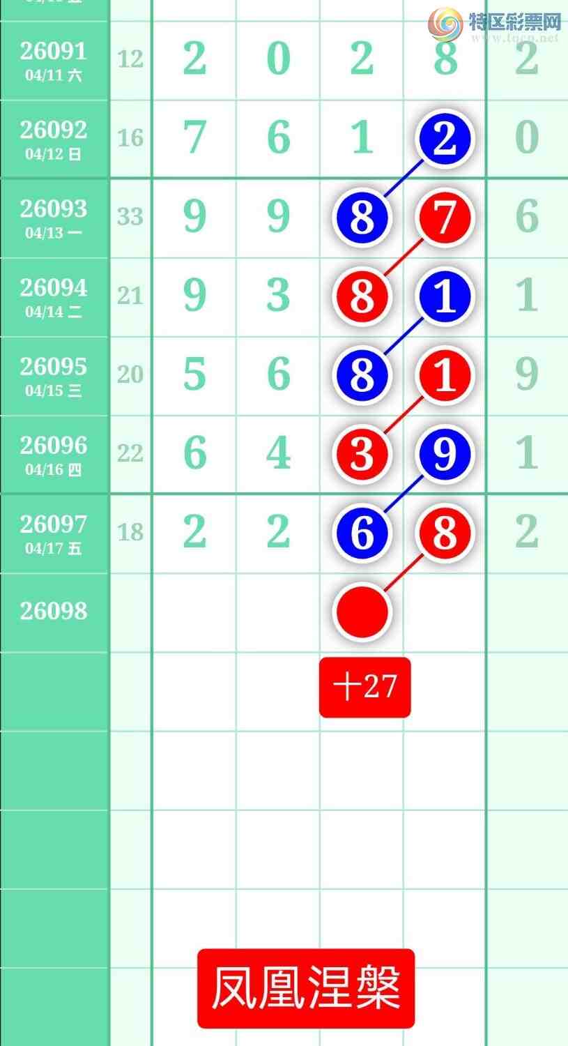 [������] 26098�ڣ�����ͼ��2026��4��18�ա����������844 / ����:տ������ / ����ID:1244985