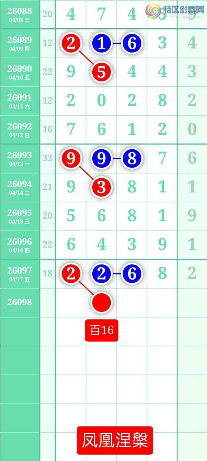 [������] 26098�ڣ�����ͼ��2026��4��18�ա����������389 / ����:տ������ / ����ID:1244985