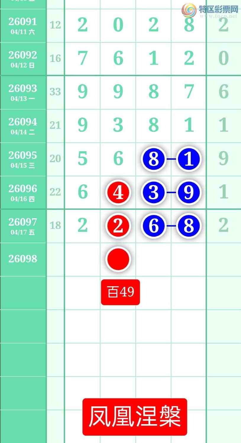 [������] 26098�ڣ�����ͼ��2026��4��18�ա����������367 / ����:տ������ / ����ID:1244985