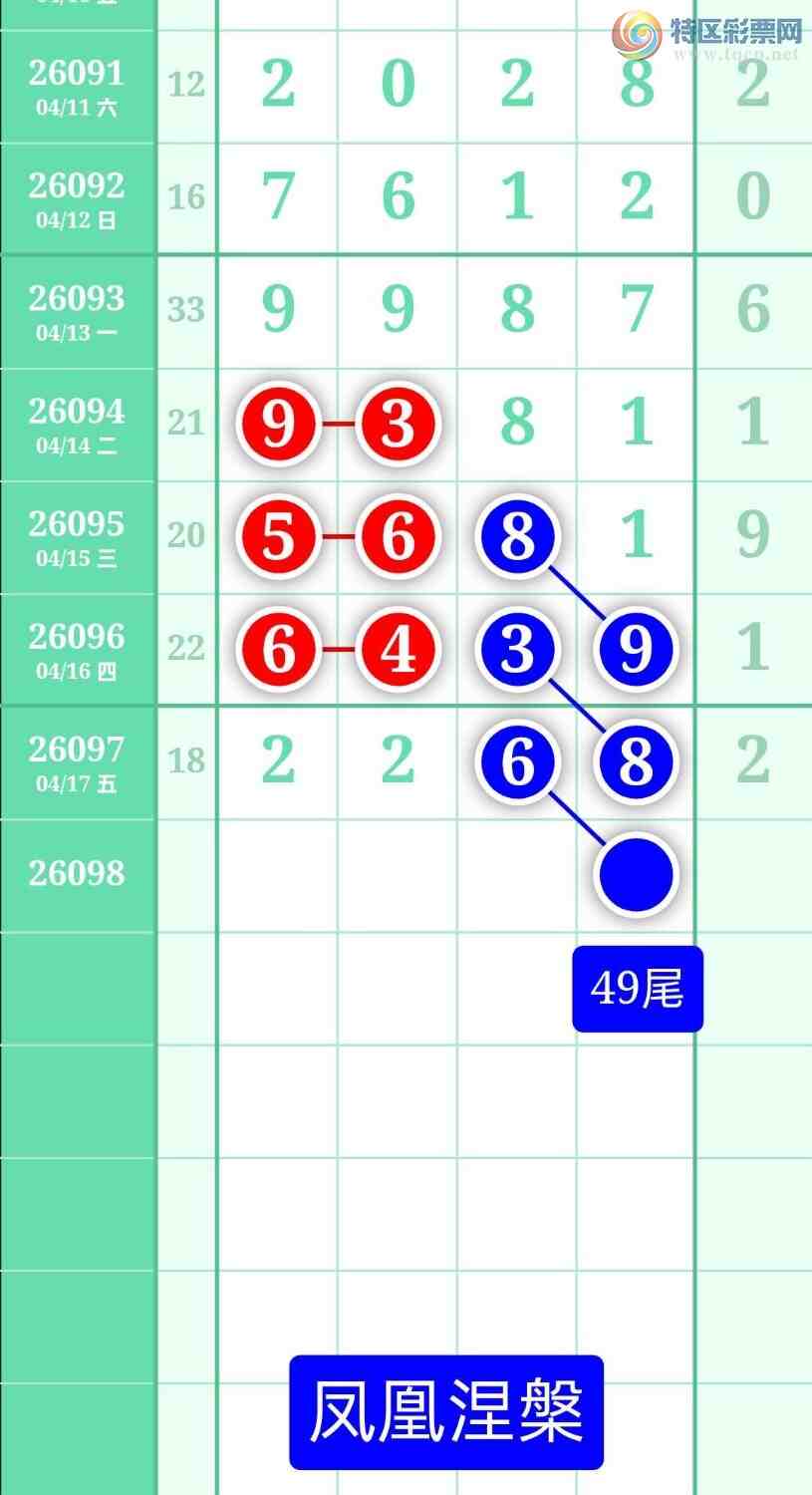 [������] 26098�ڣ�����ͼ��2026��4��18�ա����������943 / ����:տ������ / ����ID:1244985