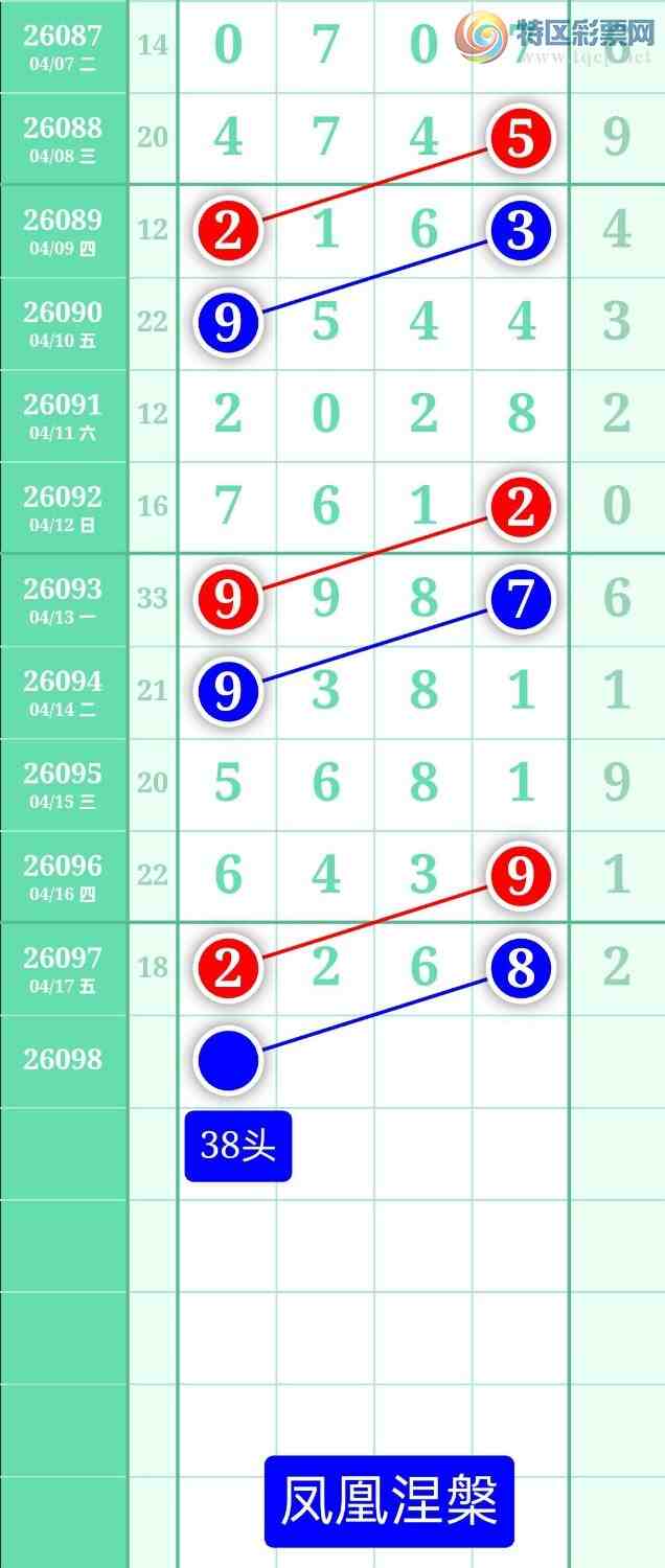 [������] 26098�ڣ�����ͼ��2026��4��18�ա����������496 / ����:տ������ / ����ID:1244985