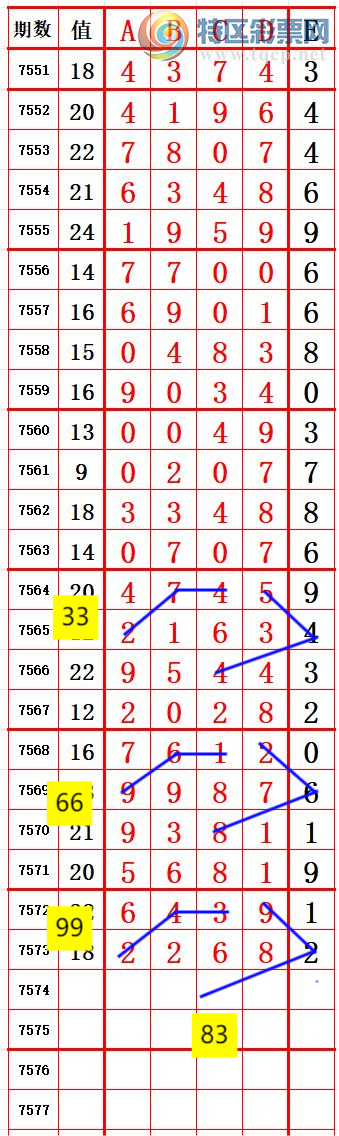 [������] 26098�ڣ�����ͷ2��2����6���� ׼��ͼ�桿181 / ����:����666 / ����ID:1244774