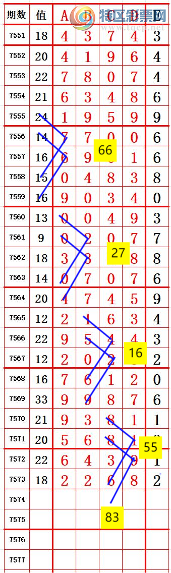 [������] 26098�ڣ�����ͷ2��2����6���� ׼��ͼ�桿206 / ����:����666 / ����ID:1244774