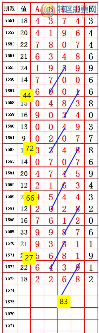 [������] 26098�ڣ�����ͷ2��2����6���� ׼��ͼ�桿472 / ����:����666 / ����ID:1244774