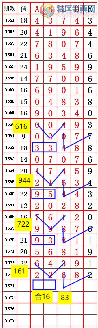 [������] 26098�ڣ�����ͷ2��2����6���� ׼��ͼ�桿757 / ����:����666 / ����ID:1244774