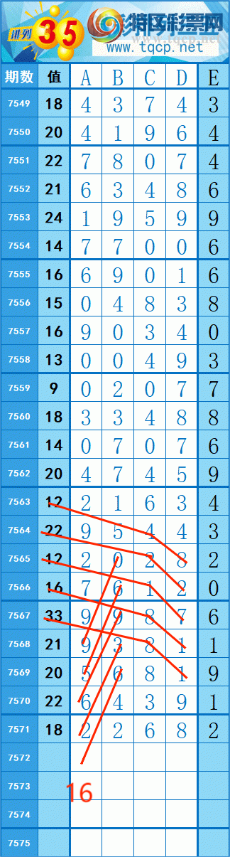 [������] 26098��: 280��43 �� �� �ȡ�ͼ�桿749 / ����:�쳾����0 / ����ID:1244989