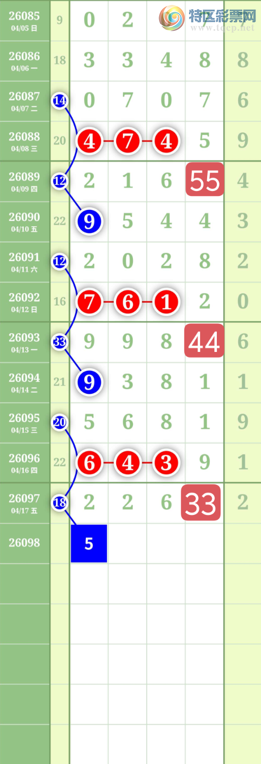 [������] 26098�ڣ�����1478��λ��ͼ�桿677 / ����:���³�˫ / ����ID:1244863