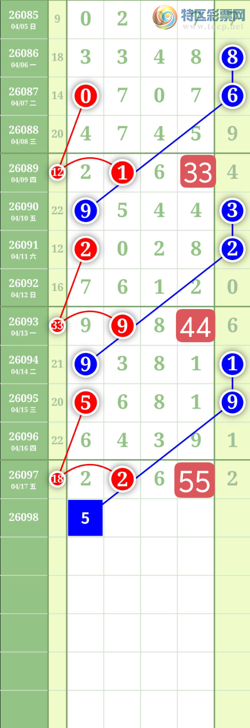 [������] 26098�ڣ�����1478��λ��ͼ�桿384 / ����:���³�˫ / ����ID:1244863