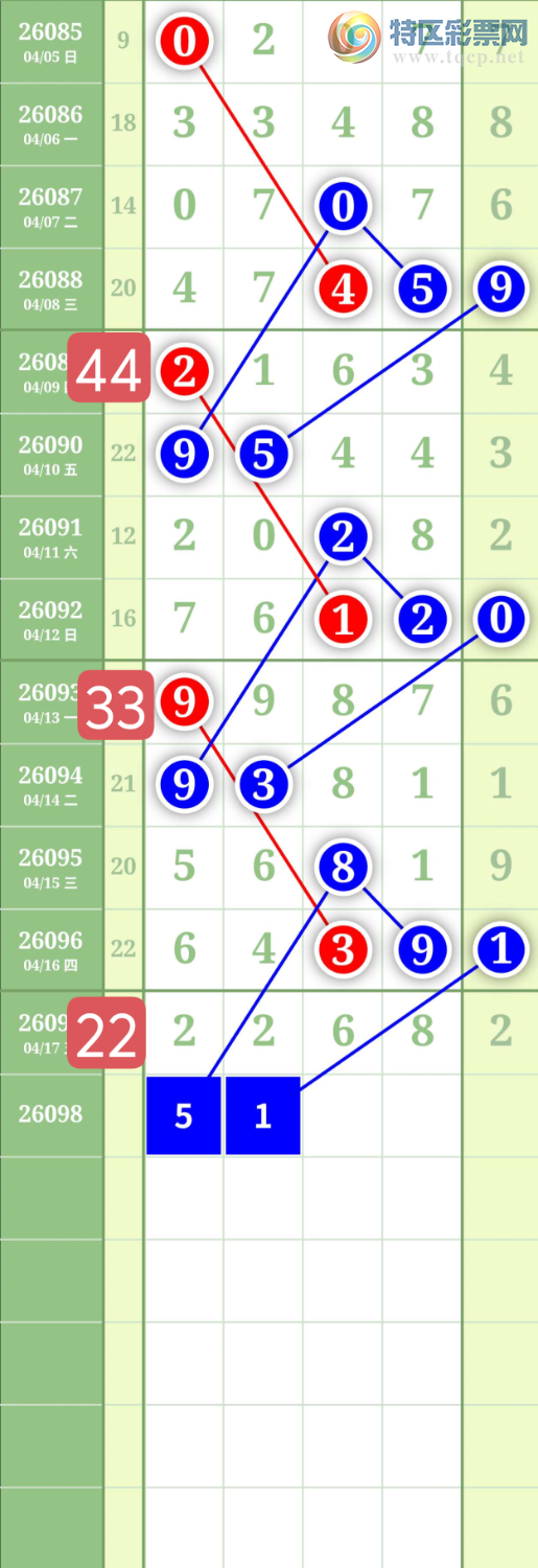 [������] 26098�ڣ�����1478��λ��ͼ�桿836 / ����:���³�˫ / ����ID:1244863