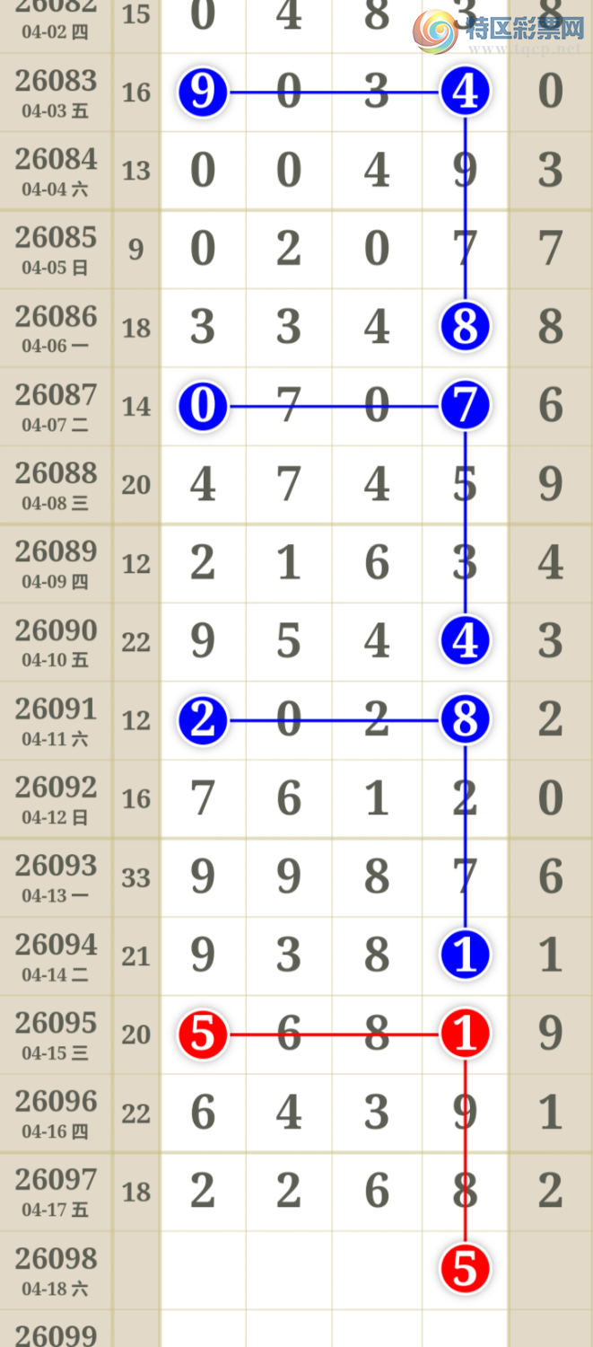 [������] 26098�ڣ��ù���ֵ�òο�.��ͼ�桿225 / ����:�ʺ��澭 / ����ID:1245052