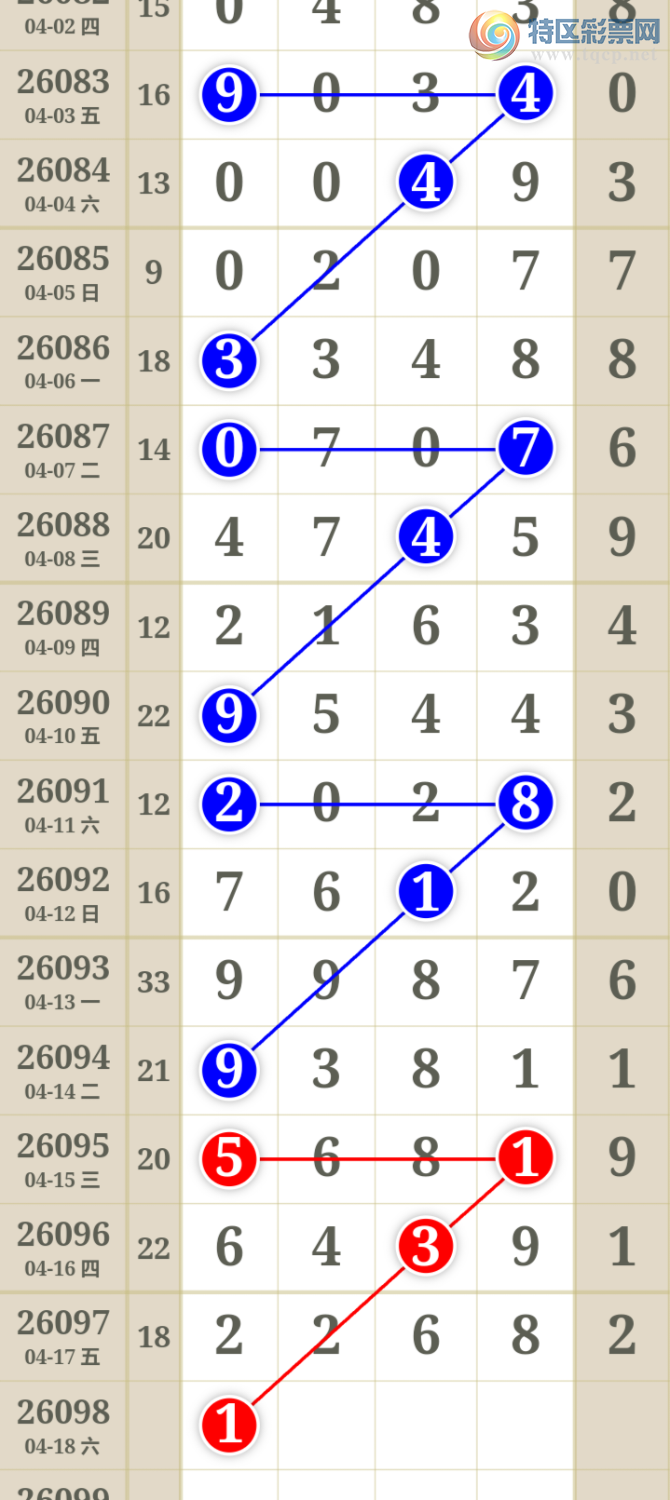 [������] 26098�ڣ��ù���ֵ�òο�.��ͼ�桿967 / ����:�ʺ��澭 / ����ID:1245052