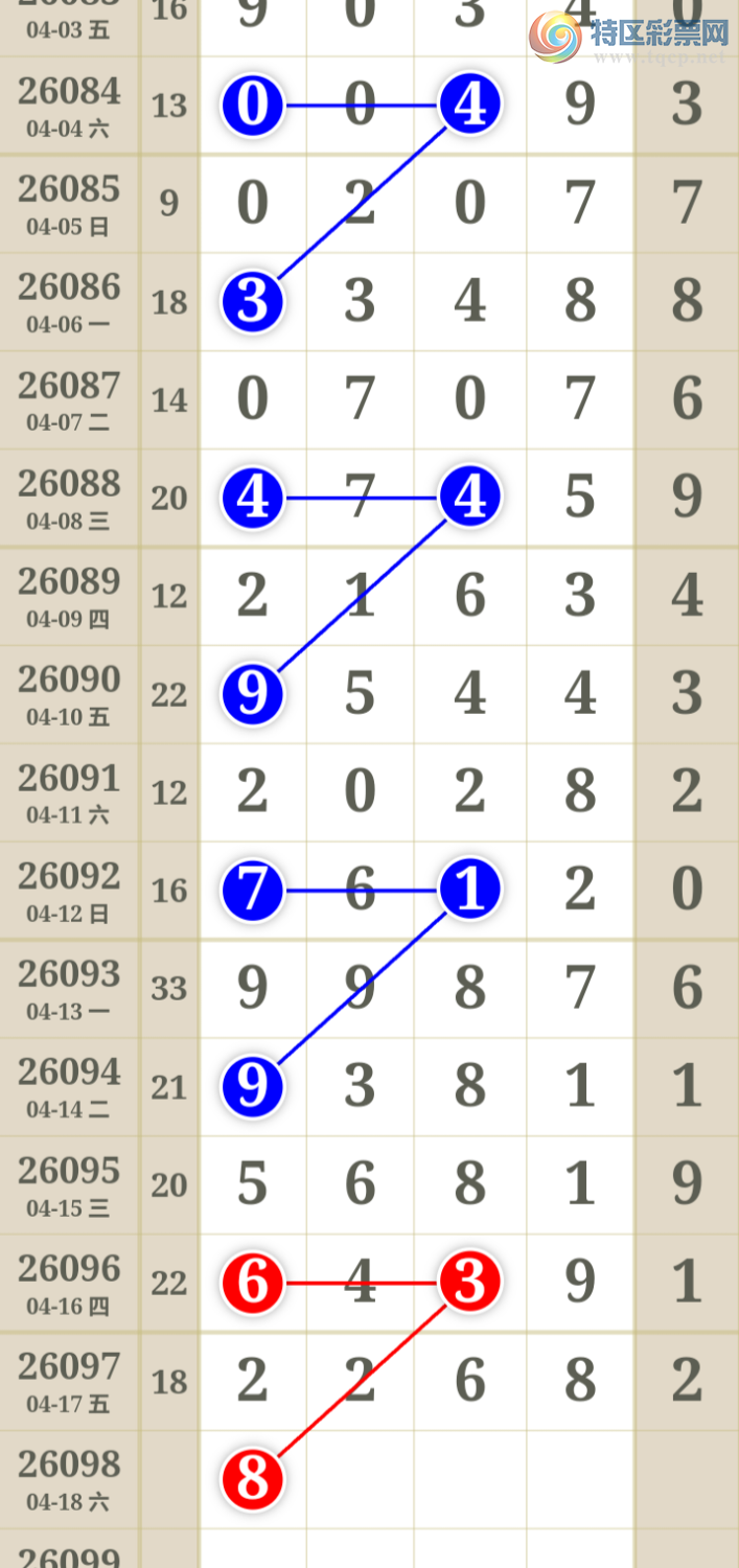 [������] 26098�ڣ��ù���ֵ�òο�.��ͼ�桿198 / ����:�ʺ��澭 / ����ID:1245052