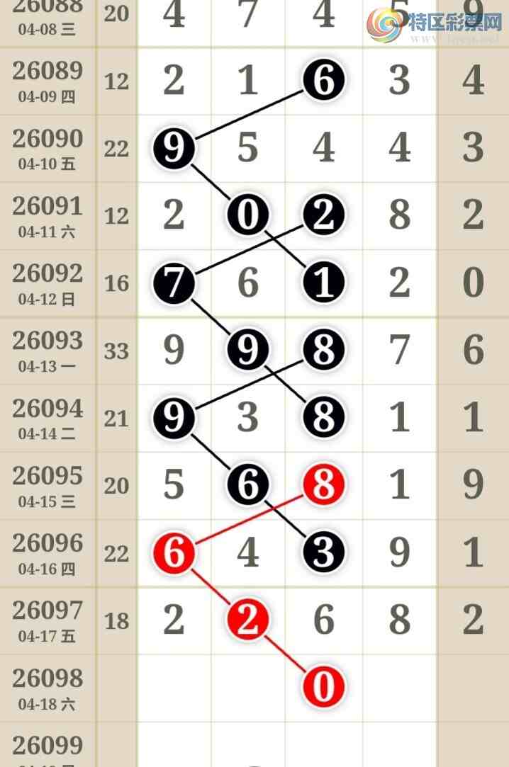 [������] 26098�ڣ������η���ù����Ƽ���ͼ�桿688 / ����:�����η��� / ����ID:1245065