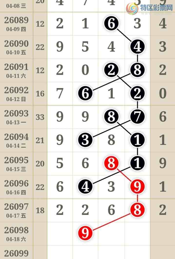 [������] 26098�ڣ������η���ù����Ƽ���ͼ�桿292 / ����:�����η��� / ����ID:1245065