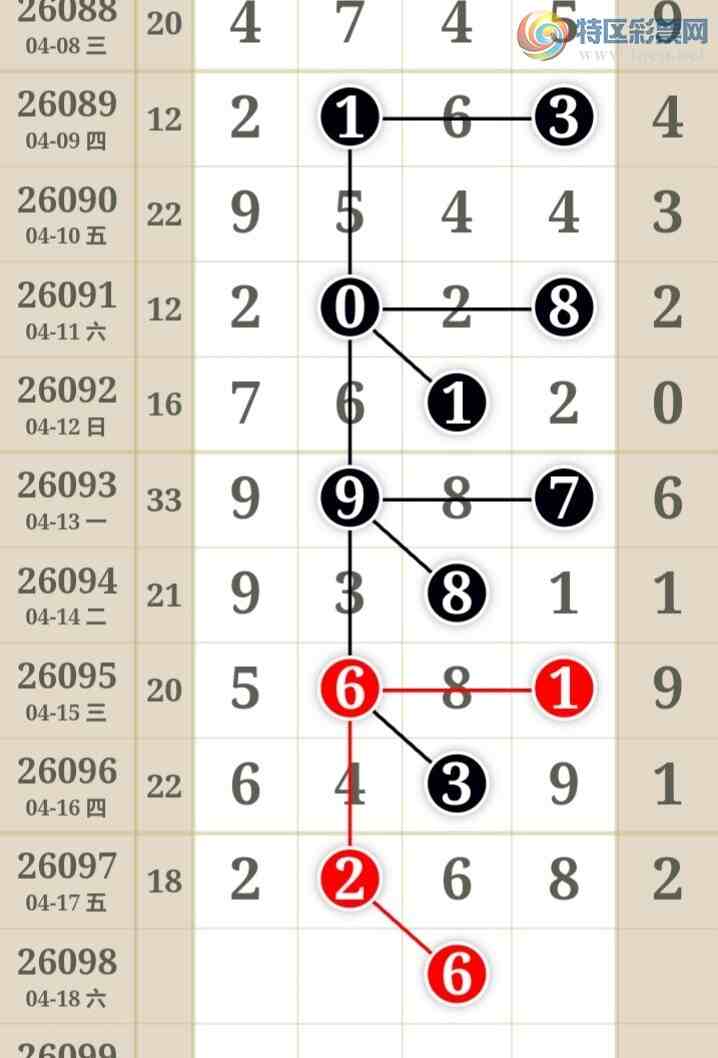 [������] 26098�ڣ������η���ù����Ƽ���ͼ�桿828 / ����:�����η��� / ����ID:1245065