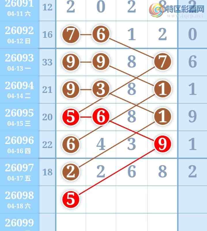 [������] 26098�ڣ���Ů�������ɲο���ͼ�桿928 / ����:��Ů / ����ID:1245077