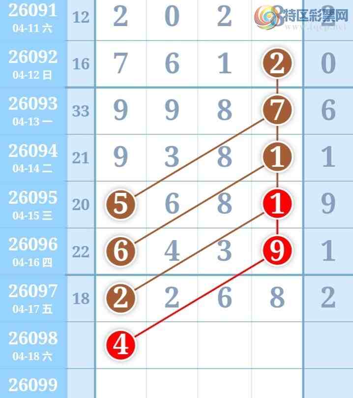 [������] 26098�ڣ���Ů�������ɲο���ͼ�桿421 / ����:��Ů / ����ID:1245077