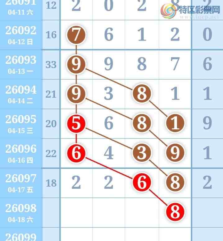 [������] 26098�ڣ���Ů�������ɲο���ͼ�桿947 / ����:��Ů / ����ID:1245077