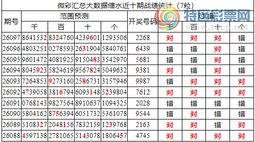 [������] 26098�ڣ������о��ֲ���΢�ʻ��ܴ�������ˮ��7������266X110 / ����:�ͷ�-С�� / ����ID:1245169