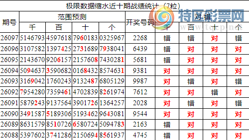 [������] 26098�ڣ������о��ֲ���΢�ʻ��ܴ�������ˮ��7������266X281 / ����:�ͷ�-С�� / ����ID:1245169