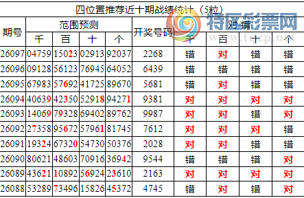 [������] 26098�ڣ������о��ֲ���΢�ʻ��ܴ�������ˮ��7������266X668 / ����:�ͷ�-С�� / ����ID:1245169