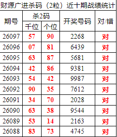 [������] 26098�ڣ������о��ֲ���΢�ʻ��ܴ�������ˮ��7������266X344 / ����:�ͷ�-С�� / ����ID:1245169