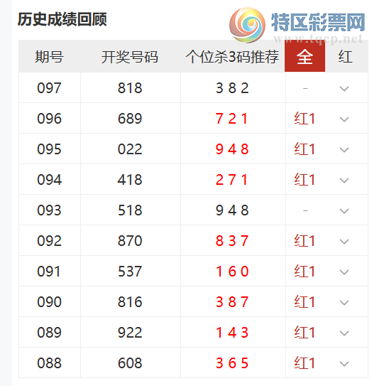 [����3D] 26098�ڣ�ֱͨ����λɱ�����10��8901 / ����:ֱͨ�� / ����ID:1244895