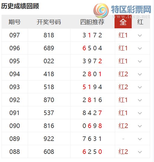 [����3D] 26098�ڣ�����3D��ү���붨λֱѡ����,�ĵ�8����423 / ����:��ү���� / ����ID:1245064