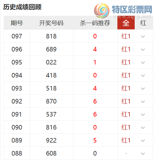 [����3D] 26098�ڣ���ӻ�ɱ���Ƽ�,ɱ1��9����135 / ����:��ӻ� / ����ID:1244893