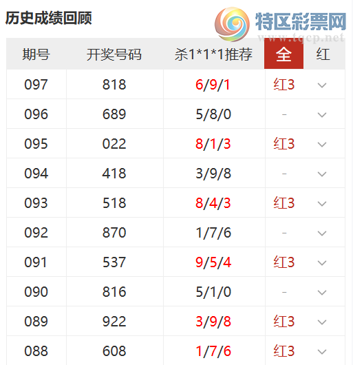 [����3D] 26098�ڣ��񹦴��ɱ���Ƽ�,ɱ1*1*1��10��6151 / ����:�񹦴�� / ����ID:1244891