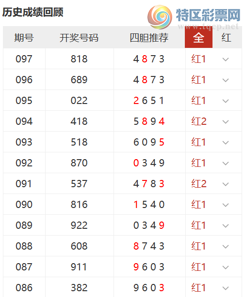 [����3D] 26098�ڣ��������ÿ���һ��,�ĵ�19����722 / ����:������� / ����ID:1244875