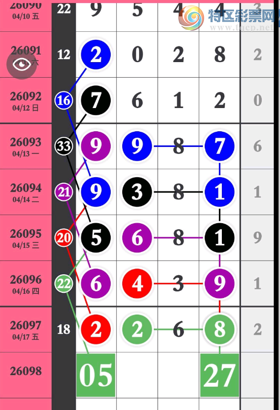 [������] 26098�ڣ�4��ͷβ�ο���ͼ�桿475 / ����:�򹤻ʵ� / ����ID:1245163
