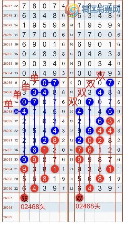 [������] 26098�ڣ������һ�߹��ɣ�����ͷβ���ɣ�{��֮}��ͼ�桿242 / ����:��֮ / ����ID:1245177