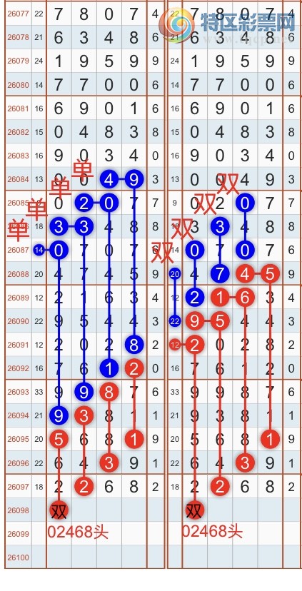 [������] 26098�ڣ������һ�߹��ɣ�����ͷβ���ɣ�{��֮}��ͼ�桿405 / ����:��֮ / ����ID:1245177