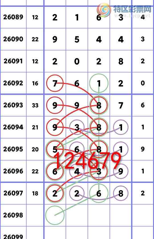 [������] 26098��:ʮλ����, 5������,2����,4����,1����,4����,1����,1����[ͼ��]796 / ����:��һ�� / ����ID:1245035