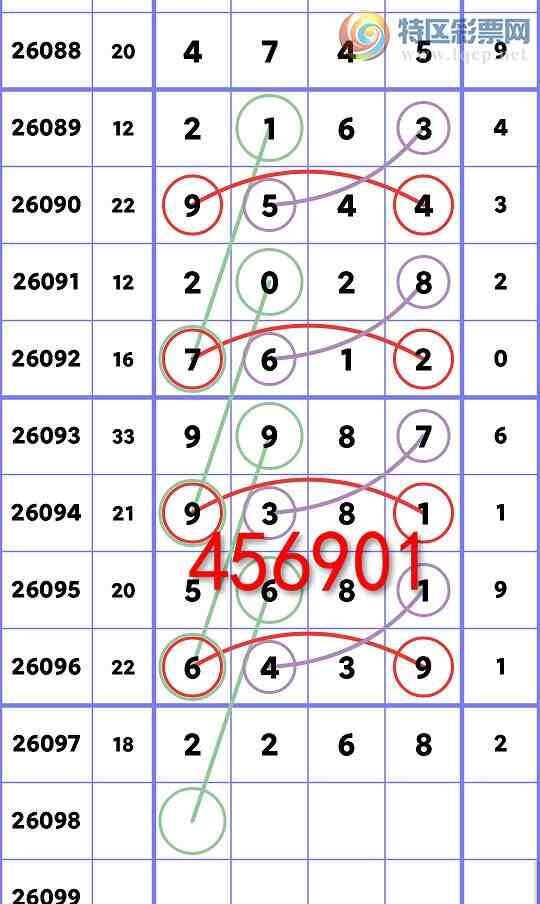 [������] 26098��:ʮλ����, 5������,2����,4����,1����,4����,1����,1����[ͼ��]53 / ����:��һ�� / ����ID:1245035