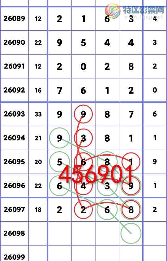 [������] 26098��: ��������9987,��2028,��2163,��4745,��0707,��3348[ͼ��]99 / ����:������ / ����ID:1245129