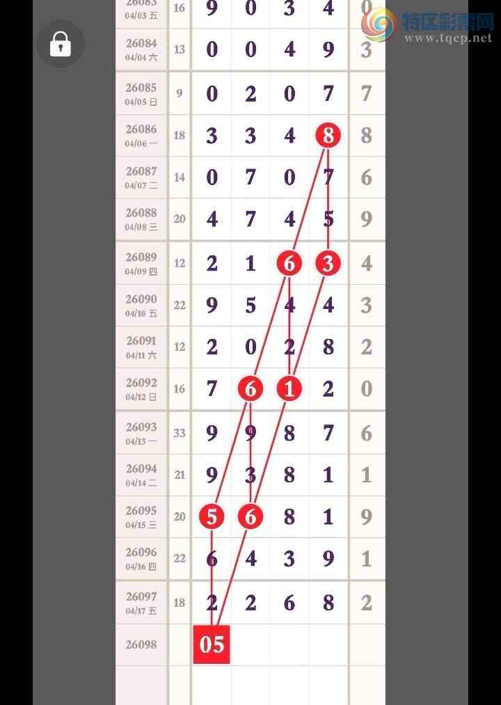 [������] 26098�ڣ�����6����,OK�ޡ�ͼ�桿562 / ����:�㶫ë�� / ����ID:1244858