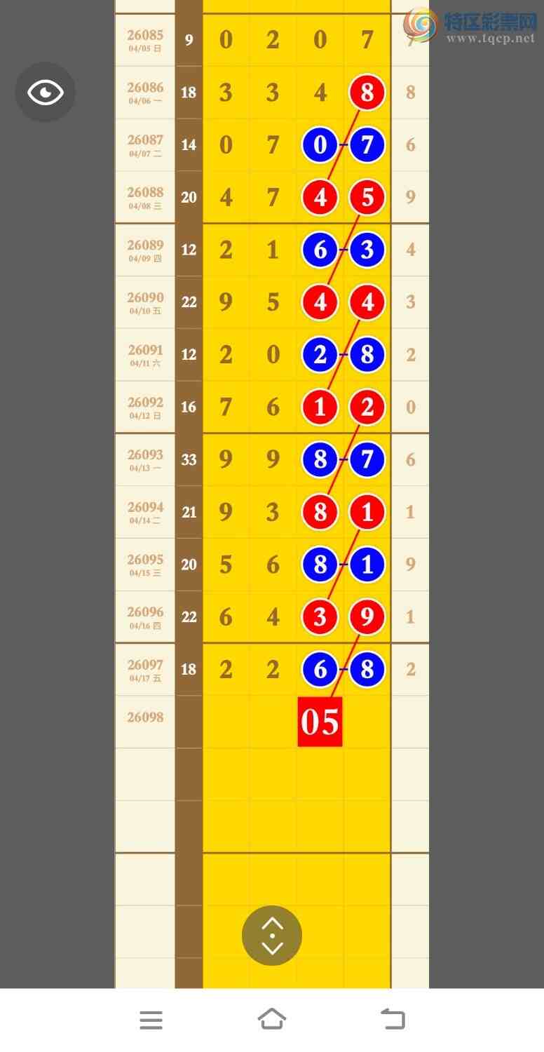 [������] 26098�ڣ������ֳɹ�����2XX8����л֧�ָ�л���¡�ͼ�桿108 / ����:�������� / ����ID:1245185