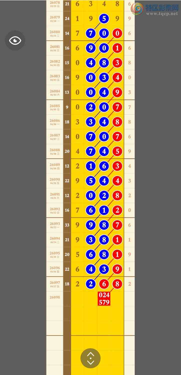 [������] 26098�ڣ������ֳɹ�����2XX8����л֧�ָ�л���¡�ͼ�桿525 / ����:�������� / ����ID:1245185