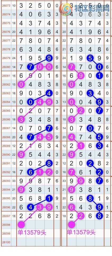 [������] 26098�ڣ�����ɱͷβ������˫��ͷβ���� {��������}��ͼ�桿81 / ����:�������� / ����ID:1245191