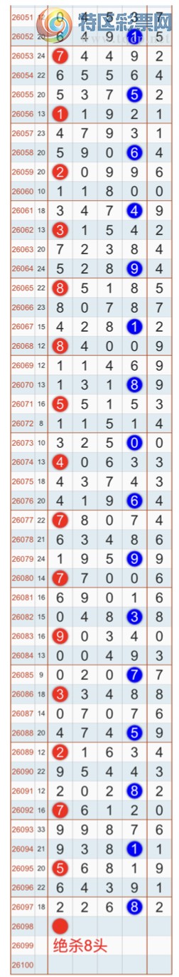 [������] 26098�ڣ�����ɱһ��β���Ҽ�������β�ͣ����Ҽ�������Ʒ343 / ����:�Ҽ��� / ����ID:1245195