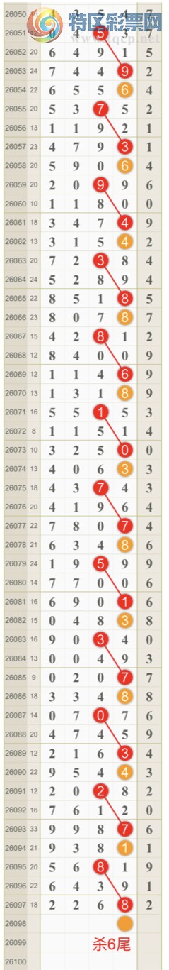 [������] 26098�ڣ����ɺ� ɱͷβ���ƽ�����ͷ��{��һ��}��ͼ�桿317 / ����:��һ�� / ����ID:1245199