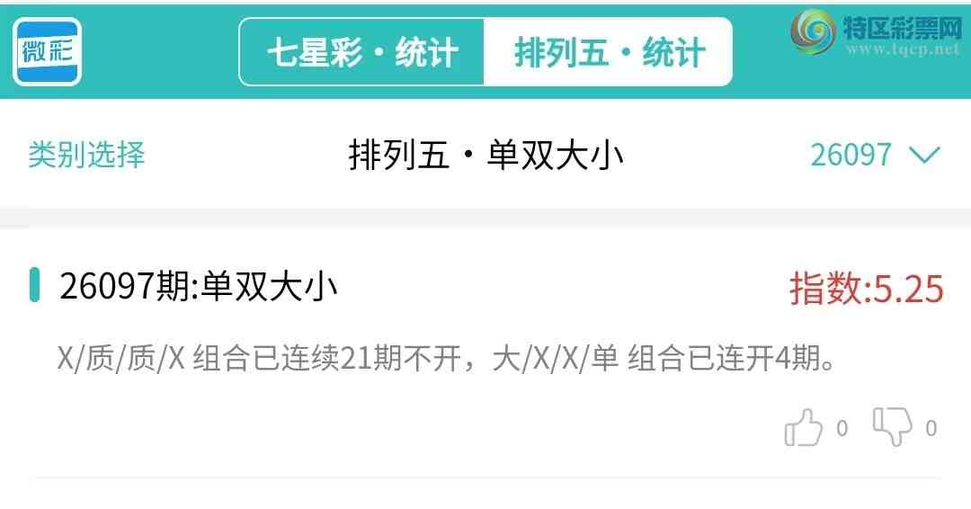 [������] 26098�ڣ�������ͳ�ơ������������彵��ͳ�Ƹ���2���죬�ο���ѡ΢�ʵ㲥!220 / ����:�ͷ�-С�� / ����ID:1245235