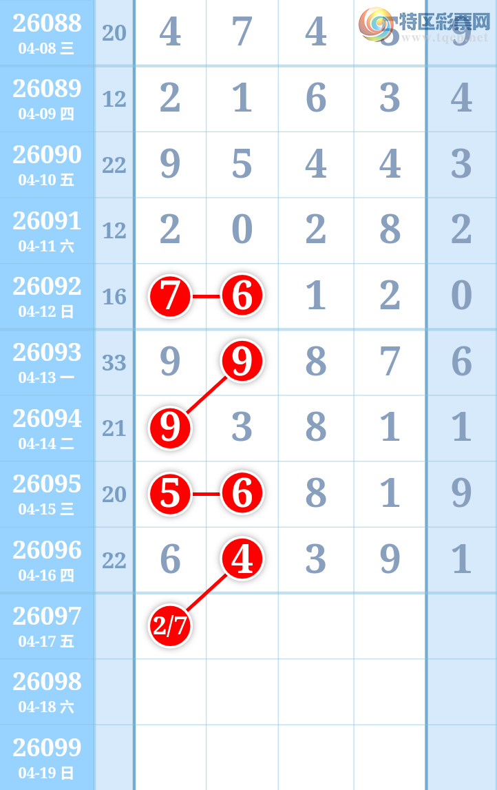 [������] 26098�ڣ������ũ�����롿��������Ȧ��+268������Ȧ��6+18��510 / ����:�����ũ / ����ID:1245247