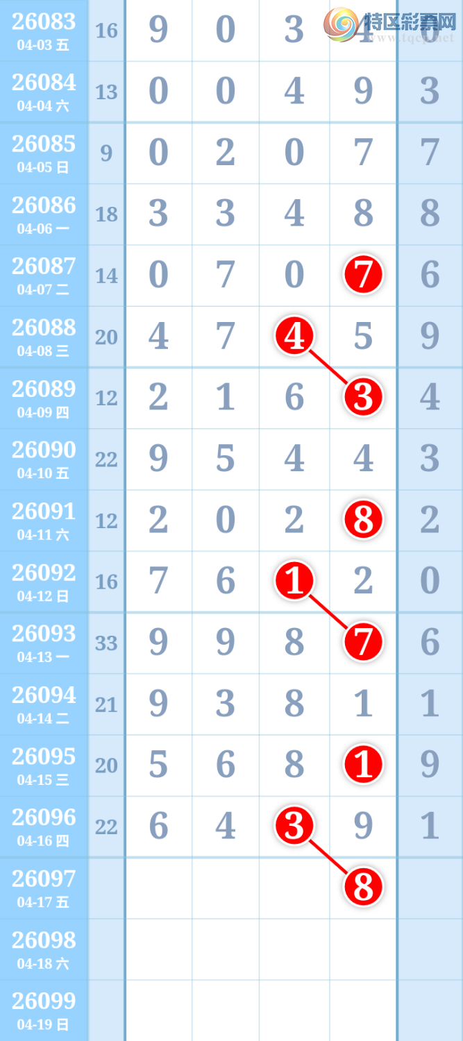 [������] 26098�ڣ������ũ�����롿��������Ȧ��+268������Ȧ��6+18��779 / ����:�����ũ / ����ID:1245247