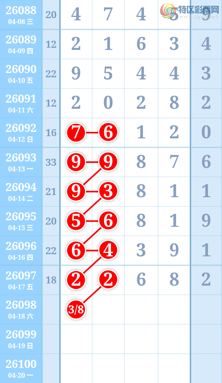 [������] 26098�ڣ������ũ�����롿��������Ȧ��+268������Ȧ��6+18��600 / ����:�����ũ / ����ID:1245247