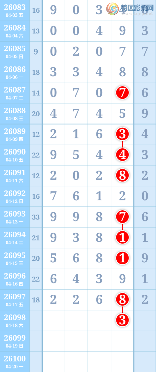 [������] 26098�ڣ������ũ�����롿��������Ȧ��+268������Ȧ��6+18��98 / ����:�����ũ / ����ID:1245247