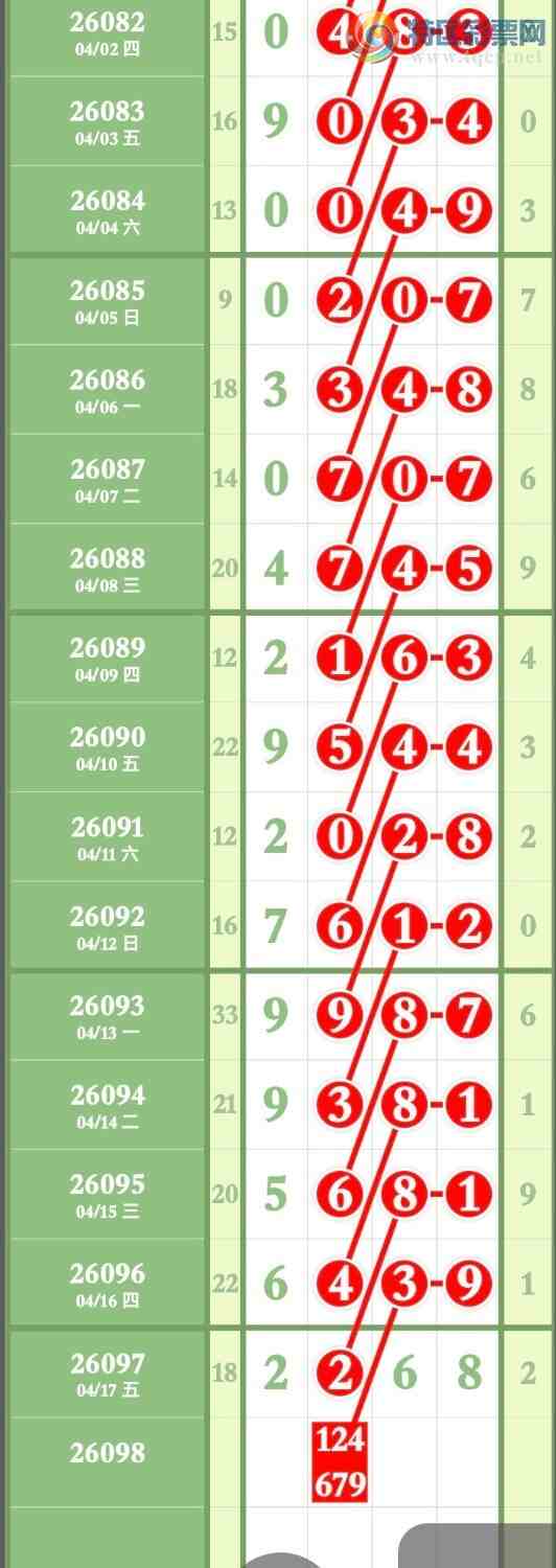 [������] 26098�ڣ�ϲѶ�����ڼӼ�ֱ������22X8ֱ�룬���ڼ�����ͼ�桿127 / ����:����ר�� / ����ID:1245266